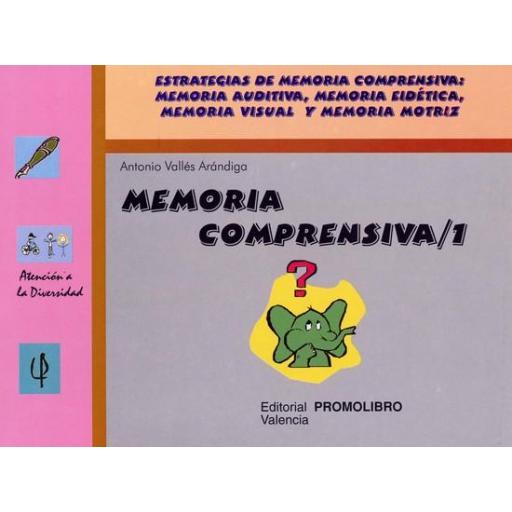 077.- MEMORIA COMPRENSIVA-1. Estrategias de memoria comprensiva: memoria auditiva, memoria eidética, memoria visual y memoria motriz.