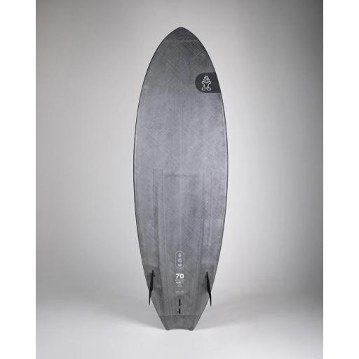  STARBOARD TWIN FIN  Limited Series [1]