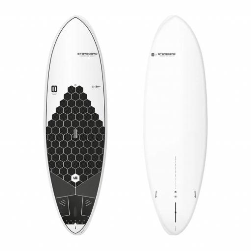 Wedge Limited Starboard 2024 [0]