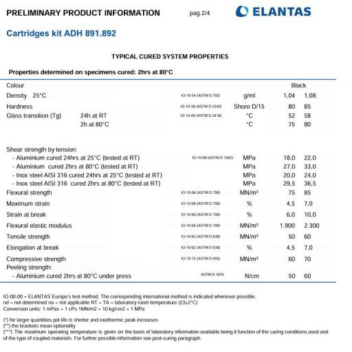 Adhesivo Epoxi Elan-Tech ADH 891-892 - Cartucho 2 componentes [2]