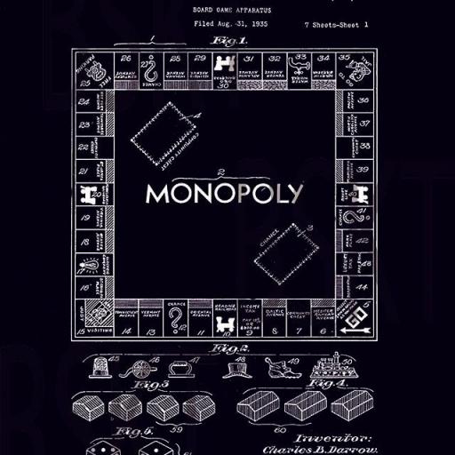 Cuadro en lienzo patente de monopoly juego