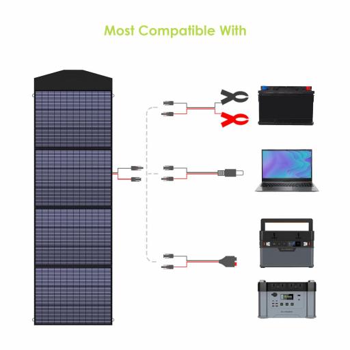 PANEL SOLAR plegable de 200W 18V Cargador Batería Movil CAMPING CAMPER Adecuado para Ordenador Portatil Laptop, senderismo acampada al aire libre [2]