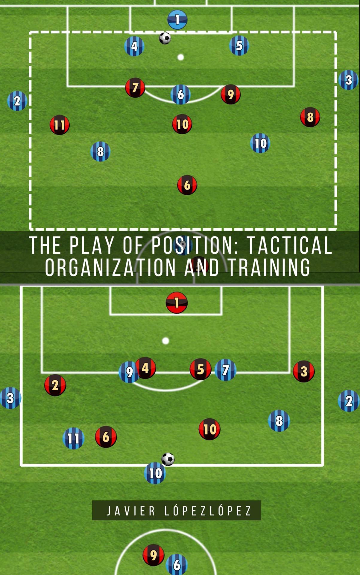 THE PLAY OF POSITION: Tactical organization and training 