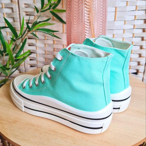 Botas Plataforma Aguamarina [1]