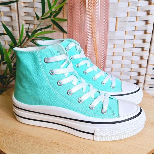 Botas Plataforma Aguamarina [2]