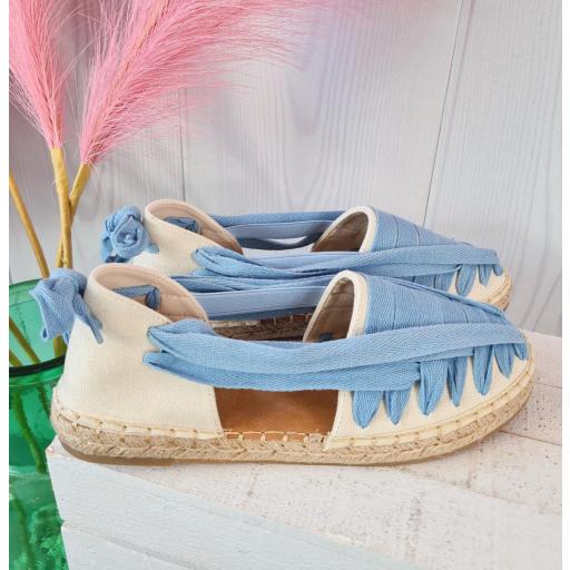 Espardeñas Azules [0]