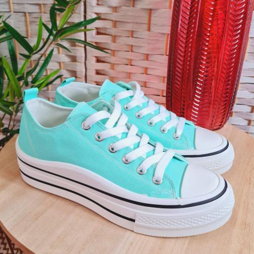 Zapatillas Plataforma Aguamarina [1]