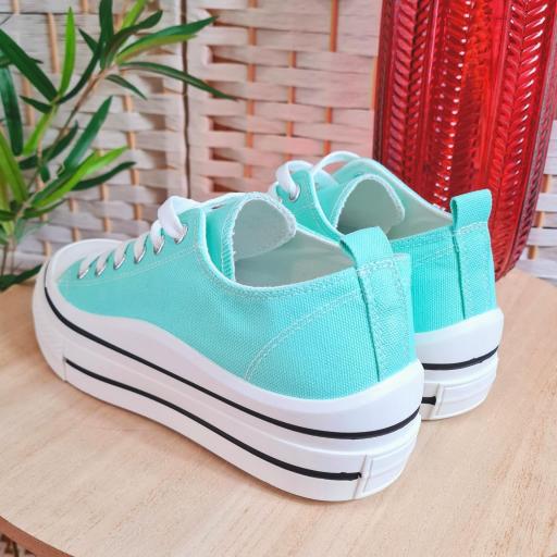 Zapatillas Plataforma Aguamarina [2]