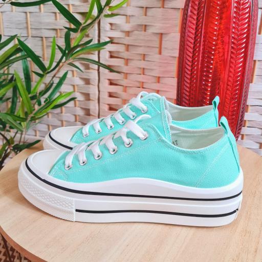 Zapatillas Plataforma Aguamarina [3]