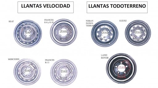 RUEDA COMPLETA 235/75 R15 TODOTERRENO [1]