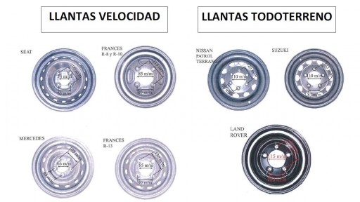 RUEDA COMPLETA 145 X 10 [1]