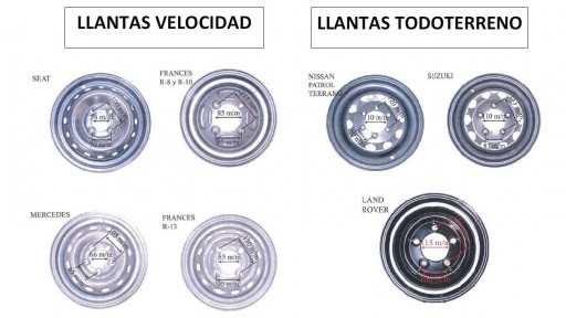 RUEDA COMPLETA 20.5 x 8-10 [1]