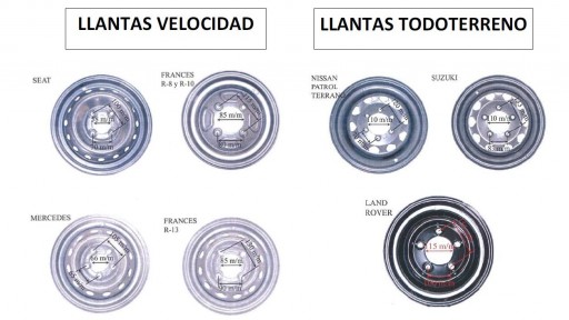 TAMBOR AXF 160X35 RODAMIENTO COMPACTO  [1]