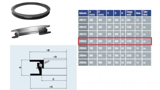 RODETE DE 600 mm [1]