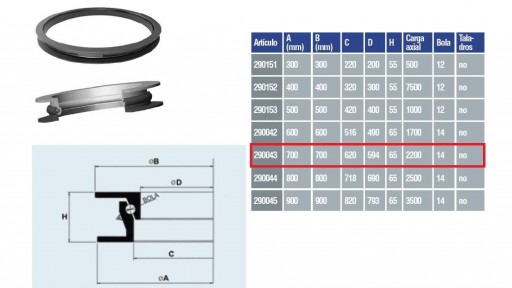 RODETE DE 700 mm [1]