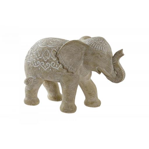 Figura elefante