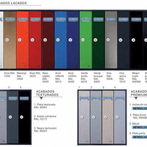 Buzones Modelo Habitat, Referencias: H8100 y H8300 [1]