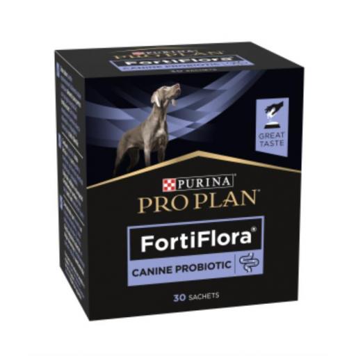 fortiflora_perro