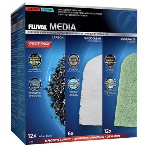 pack_material_filtrante_fluval_filtro_externo_307407306406 [0]