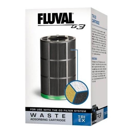 cartucho_filtro_triple_x_exterior_fluval_g [0]