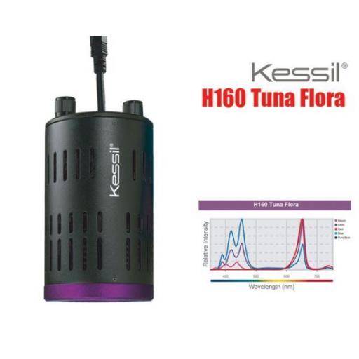 kessil_h160_tuna_flora_luz_led_refugio_plantas [0]