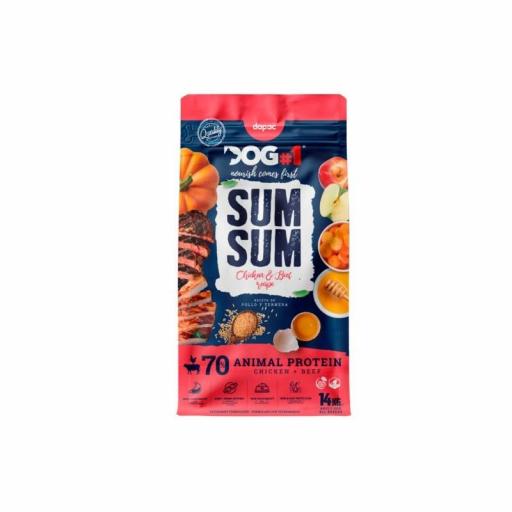 pienso_perro_adulto_pollo_ternera_sumsum [1]