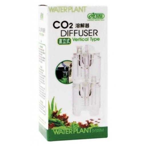 campana_difusora_ista_waterplant_latas_co2 [0]
