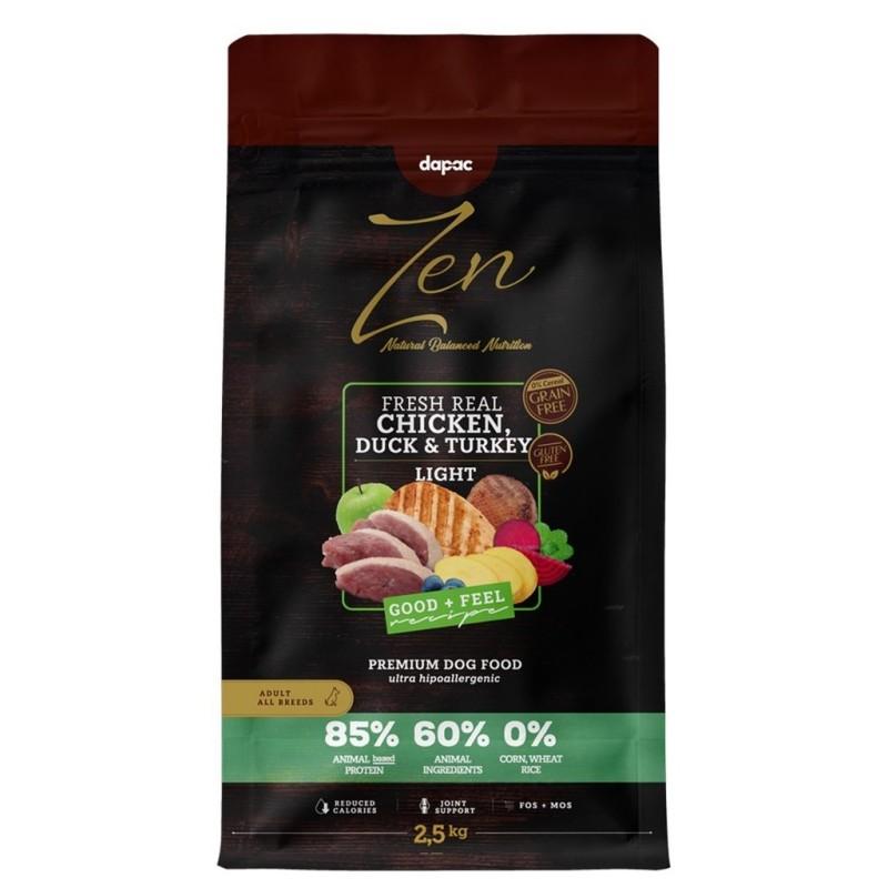 alimento_perro_zen_light_grainfree_aves