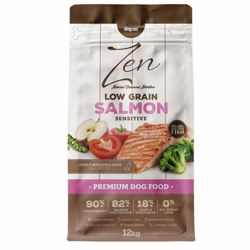 alimento_perros_adultos_zen_salmon_arroz_lowgrain [0]