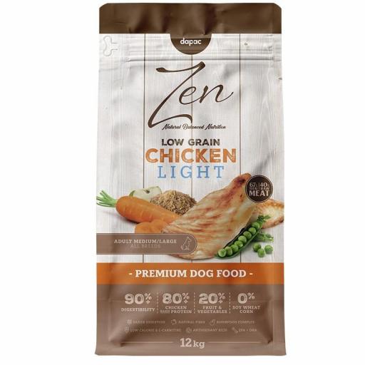 alimento_perros_adultos_sobrepeso_esterilizados_light_zen [0]
