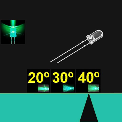 540PG0C.  5mm LED. Verde Agua. Lente transparente. Superbrillo. HB.  30°~40° [0]