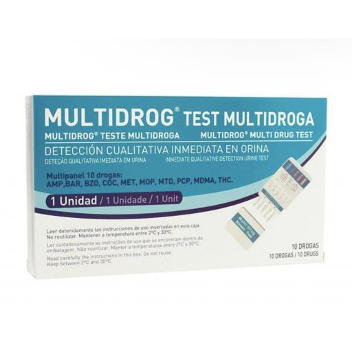 Test Multidrogas