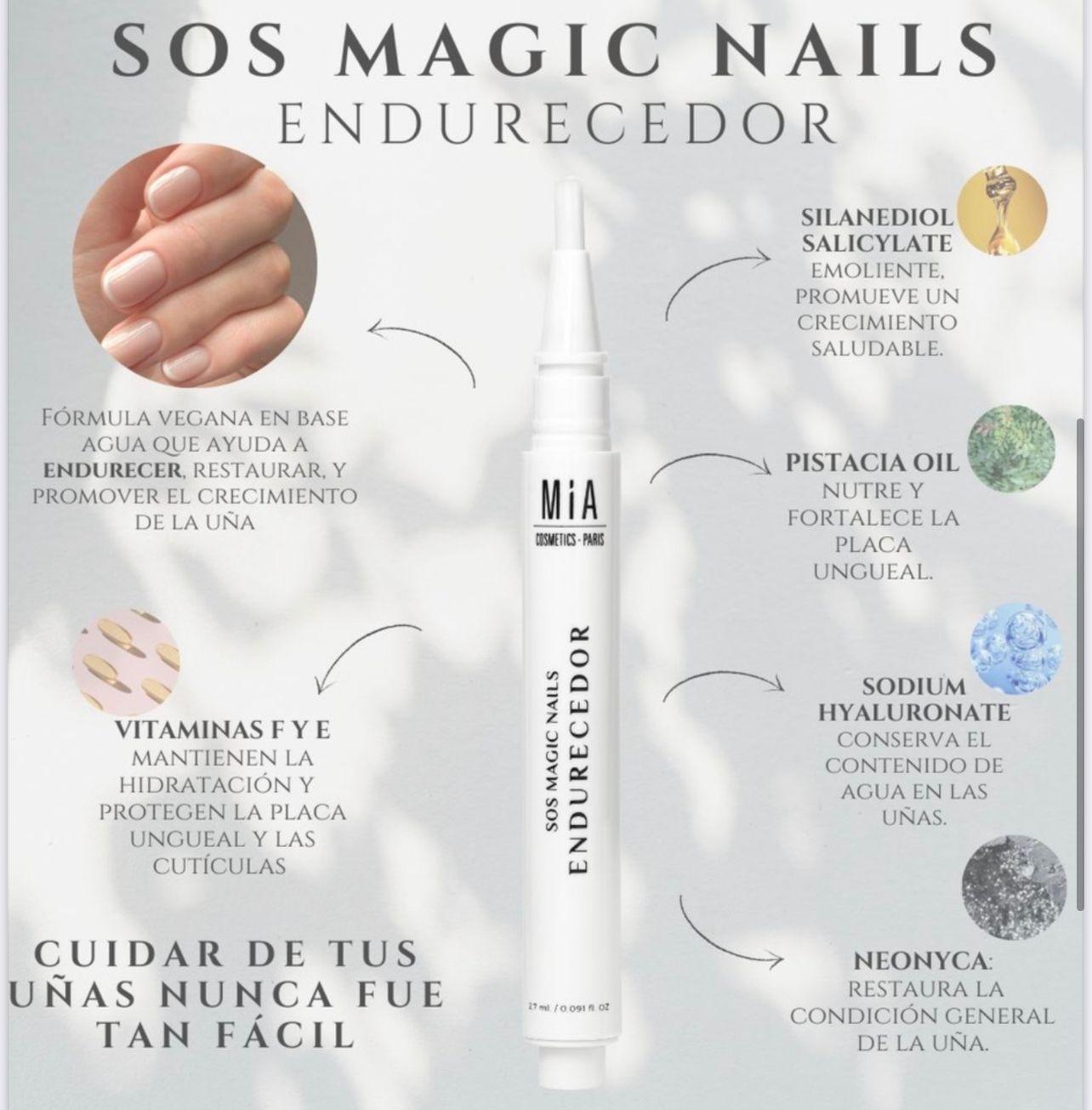 SOS Magic Nails MIA COSMETICS 