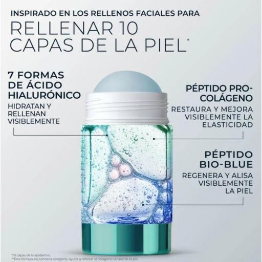 RoC HYDRA+ EFECTO RELLENADOR SÉRUM EN STICK 30G [2]