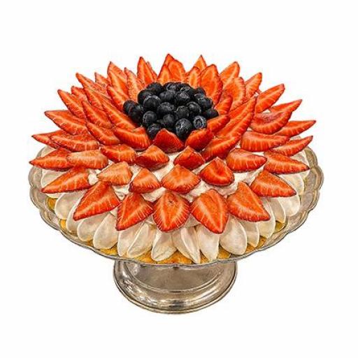 Pavlova