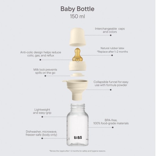 Biberón Plástico BIBS Tetina Látex 150ml   [5]