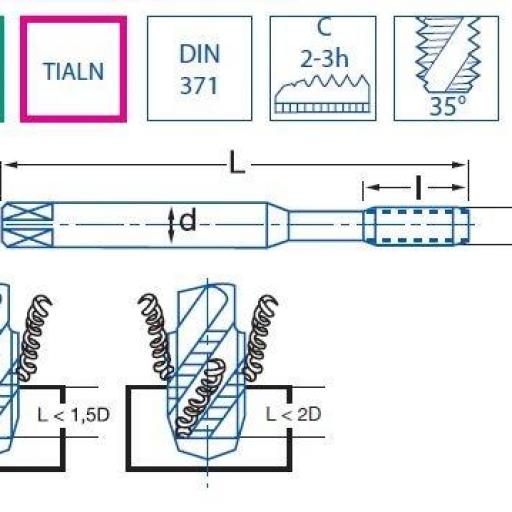 Macho máquina helicoidal PMX DIN371 (M) INOX - HSSE+TIALN - HARD Juego de 10 pzas [2]