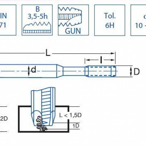 Macho máquina recto HSS Co DIN371 (M) GUN - 3100 - SET Juego de 7 pzas [1]