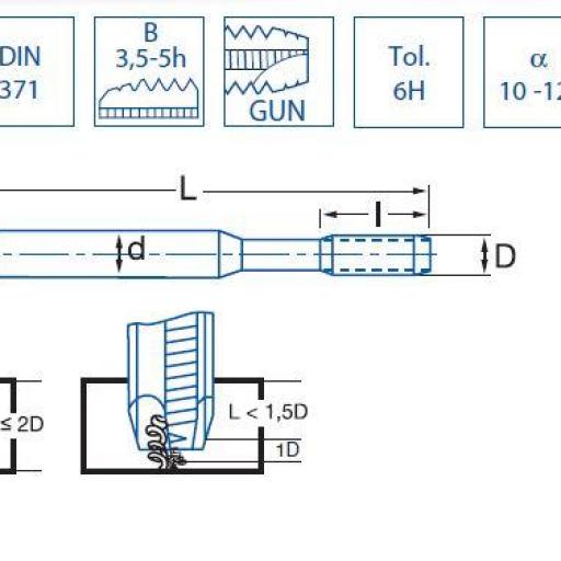 Macho máquina recto HSS Co DIN371 (M) GUN - 3100 - SET 14 pzas + BROCA HSS [1]
