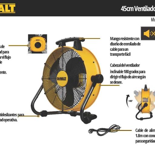 Ventilador Garland DXF1853 [2]