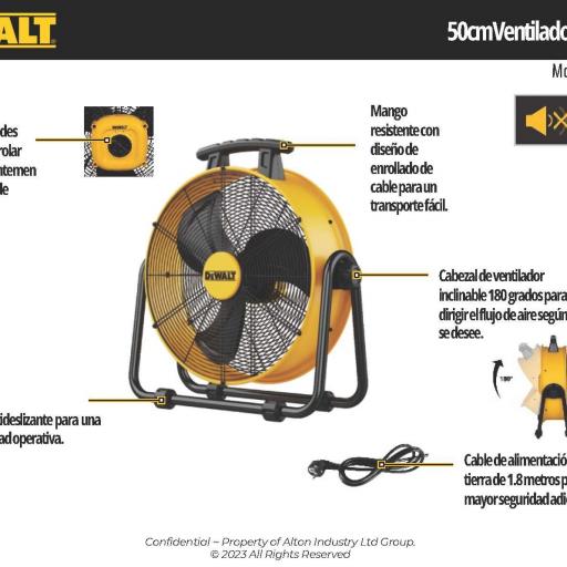 Ventilador Garland DXF2067 [2]