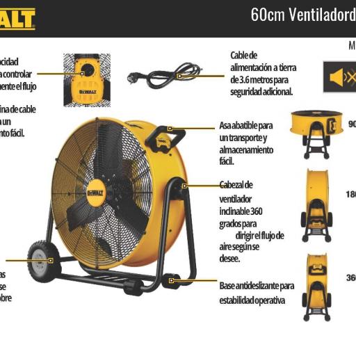 Ventilador Garland DXF2410 [2]