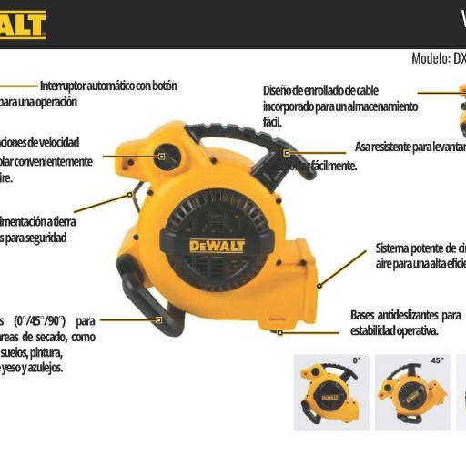 Ventilador Garland DXAM2250 [2]
