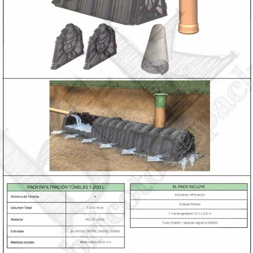 Pack Integral DEPURLINE 1600 litros - 5 habitantes [3]