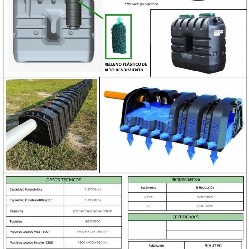 PACK Fosa Séptica con Filtro 1500 litros + Túnel INFILTRACIÓN 1200 litros 5 habitantes - Rikutec [3]