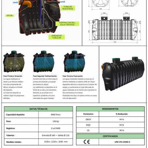 Oxidación total ACTI-EPURA 4 - 6 habitantes homologada CE [3]