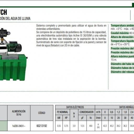 Active Switch - unidad de control de aguas pluviales [1]