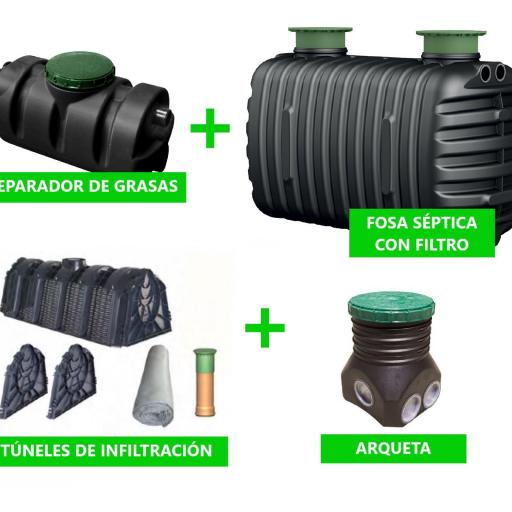 Pack Integral DEPURLINE 3000 litros - 11 habitantes [0]