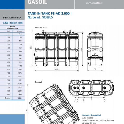 Depósito gasoil doble pared 2000 litros [3]