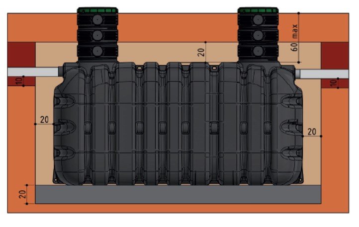 INSTRUCCIONES ENTERRAR RIKUTEC